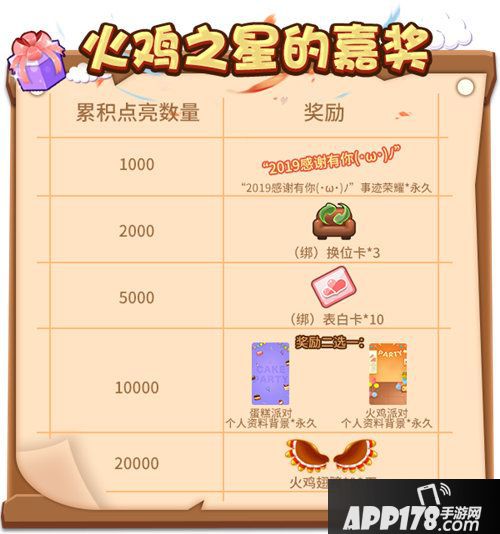 推理学院感恩节暖心活动献礼中