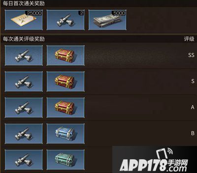 明日之后黑泥沼快速通关攻略 黑泥沼怎么打