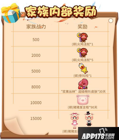 推理学院感恩节暖心活动献礼中