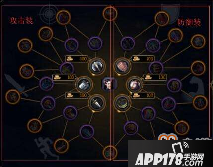 DNF勇士对决该怎么出装