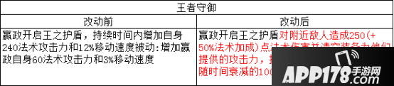 王者荣耀“法师一哥”嬴政终成“皇帝”548.png