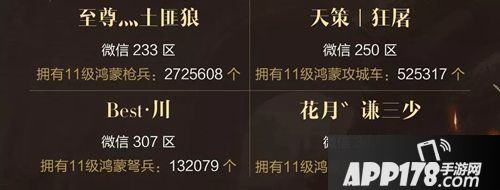 乱世王者吉尼斯第二期最终榜单