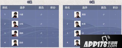 火影忍者手游NUF小组赛开战