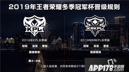 王者荣耀冬季冠军杯小组赛赛程