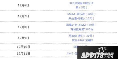 CF手游活动狂欢再续