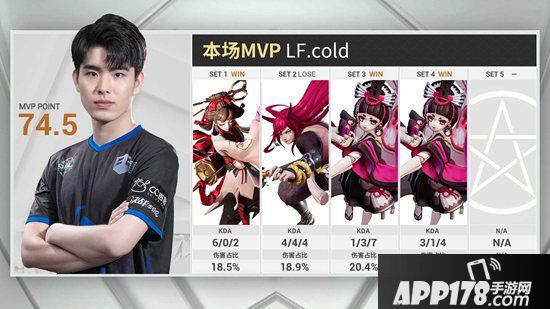 决战平安京OPL秋季赛季后赛第三周战报 强者交锋技高者胜