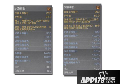 明日之后浅谈版本之子武士理解 武士进阶思路