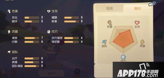 猫和老鼠手游天使泰菲攻略 天使泰菲怎么玩