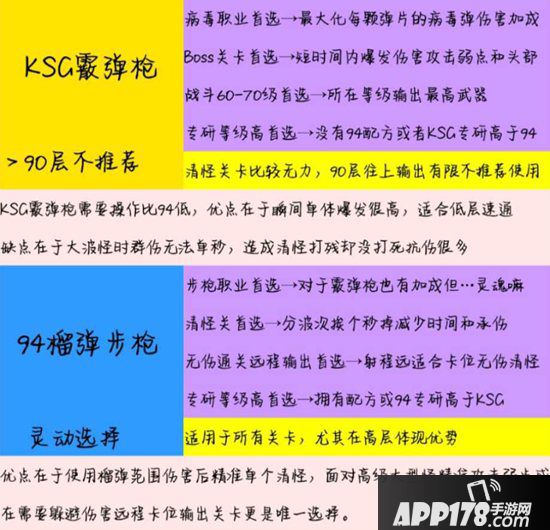 明日之后辐射高校武器选择推荐 辐射高校带什么武器好