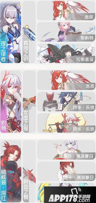 崩坏3贝拿勒斯理炽深操作步骤 贝拿勒斯阵容推荐