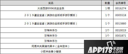 大话西游手游福乐会福利发放