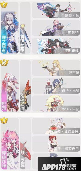 崩坏3坦克理炽粉高分攻略 坦克怎么打