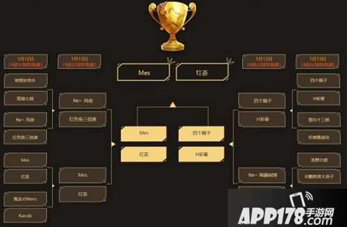 《敢达争锋对决》二周年 王牌机师挑战赛圆满落幕