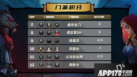 WPL2019《狼人杀》英雄联赛选手刘神奇专访 高颜值狼王教学