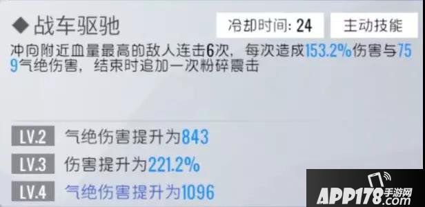 双生视界西洋棋高奈利亚评测 西洋棋高奈利亚技能与培养指南