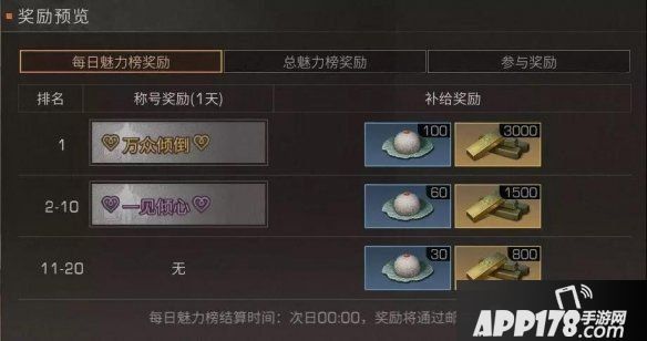 《明日之后》告白季节玩法攻略 2020情人节活动介绍