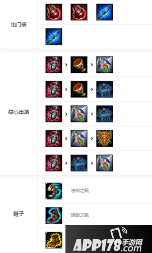 英雄联盟手游琴女怎么出装 LOL手游琴瑟仙女娑娜装备搭配方案