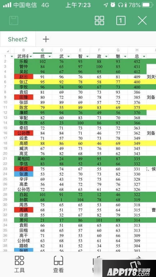 三国志14太守叛乱<a href=http://www.app178.com/gonglue/ target=_blank class=infotextkey>攻略</a> 太守叛乱解决办法
