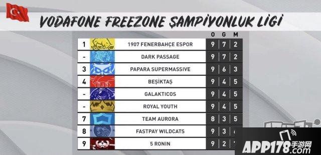 LOL：又有高颜值女选手！土耳其中单走红，玩家：我换老婆了