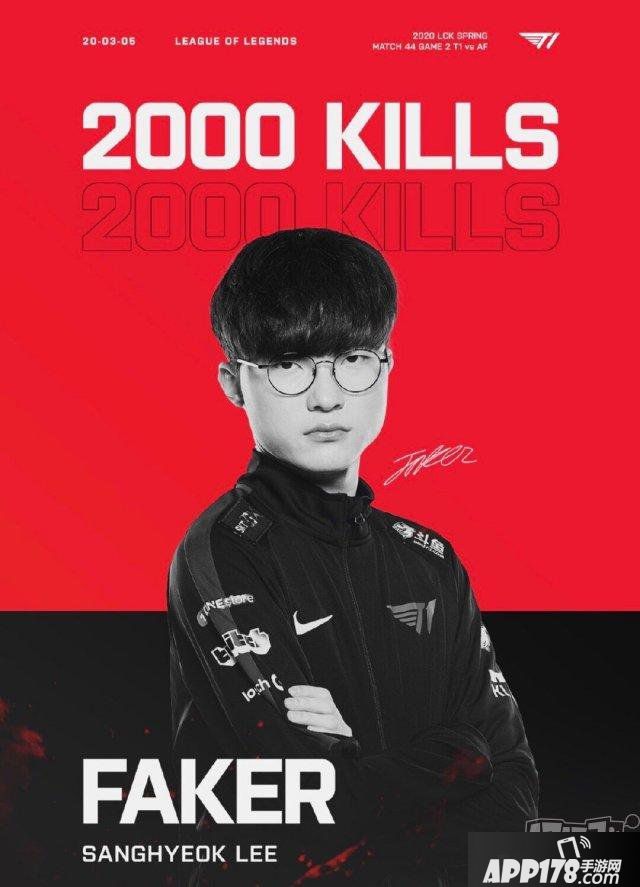 LOL：Faker再创记录，成LCK赛区首位2000杀选手