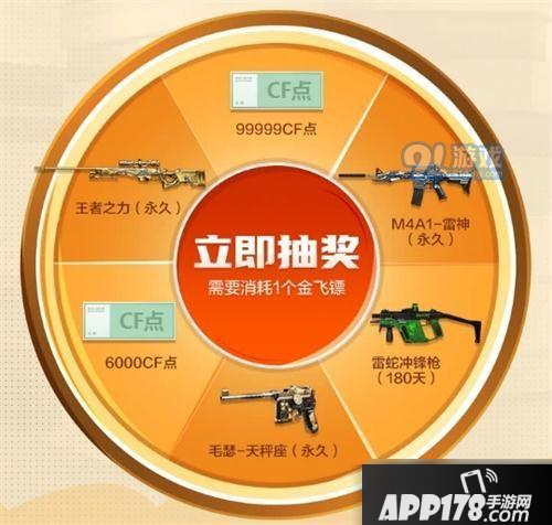 《CF》3月幸运转盘活动地址一览 3月幸运转盘活动入口