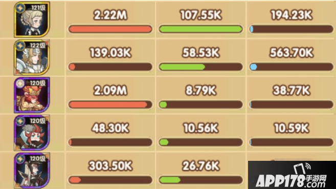 《剑与远征》年兽怎么打 年兽打法技巧教学