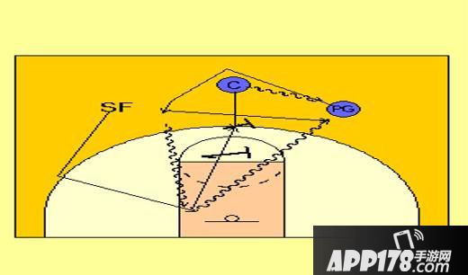 球场终结者 《街头篮球》小前锋1.5T阵容分析