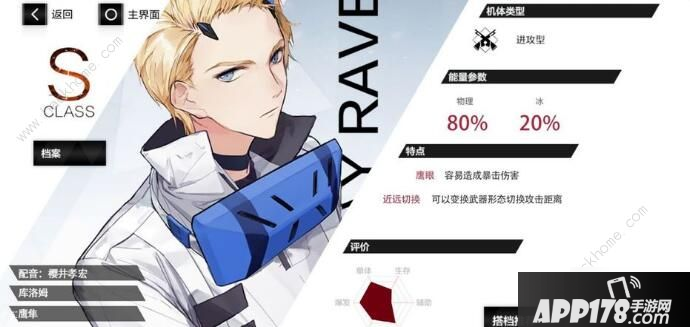 《战双帕弥什》愚人节礼包值得入手吗 愚人节礼包价值点评