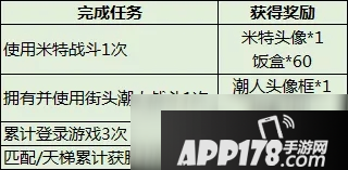 猫和老鼠米特的集结号角活动