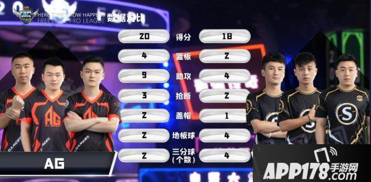 《街头篮球》FSPL职业联赛精英A组排名出炉 Onestar变阵逆转