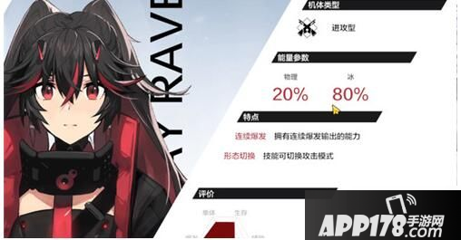 战双帕弥什冰露值得入手吗 冰露入手价值测评