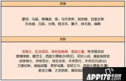 王者荣耀6月9日更新内容汇总 天狼绘梦者开售