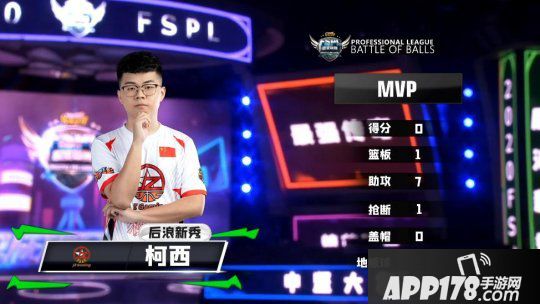 《街头篮球》FSPL职业联赛首周落幕 1秒绝杀惊艳全场