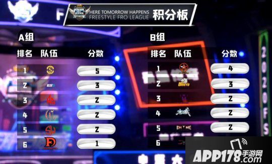 让外挂无所遁形 《街头篮球》外挂巡查员系统即将开启