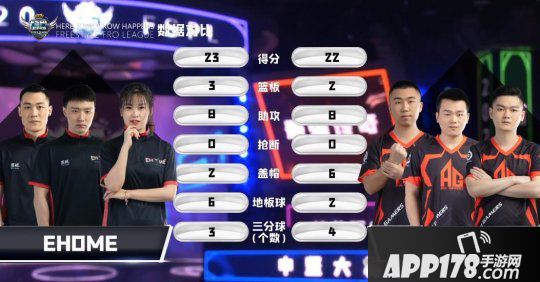 《街头篮球》FSPL职业联赛冒泡赛收官 Onestar王者归来