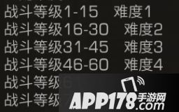 明日之后擂台赛武器药品推荐 擂台赛玩法攻略