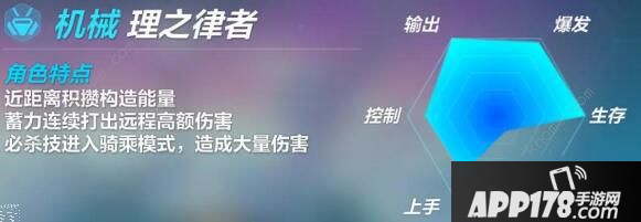 《崩坏3》雷之律者怎么样 雷之律者强度全方位测评