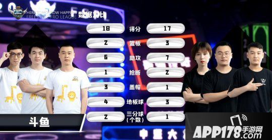 《街头篮球》FSPL精英赛收官 7.18冒泡赛终极对决