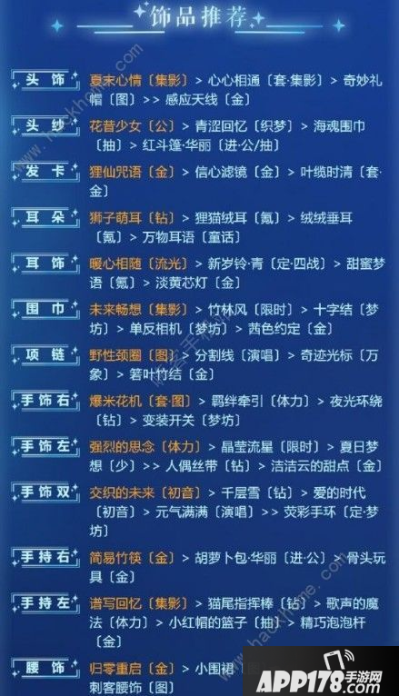 《奇迹暖暖》游戏初体验如何搭配 游戏初体验高分攻略