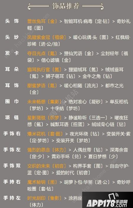 《奇迹暖暖》忠诚的追寻者怎么搭配 忠诚的追寻者完美搭配教学