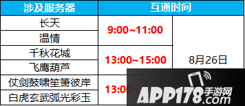 《蜀门手游》8月26日数据互通公告