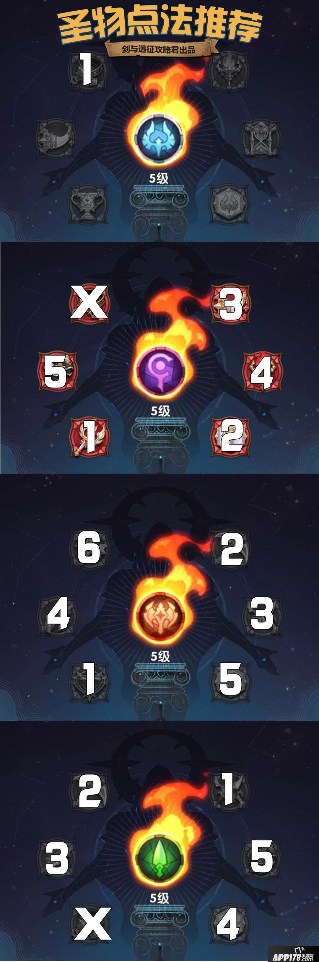 剑与远征圣物加点一图介绍 圣物怎么加点教学
