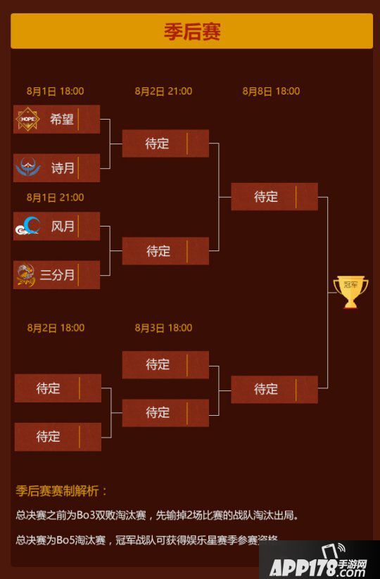 四王争锋！《梦三国2》MPL夏季季后赛明日开启