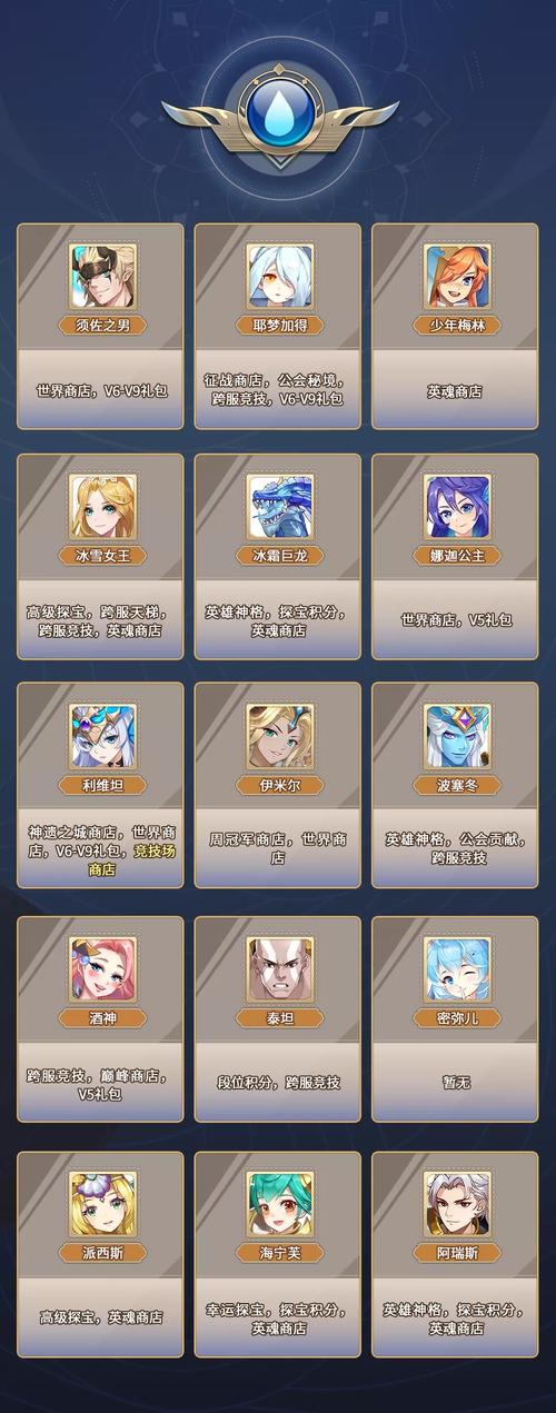 闪烁之光推荐码