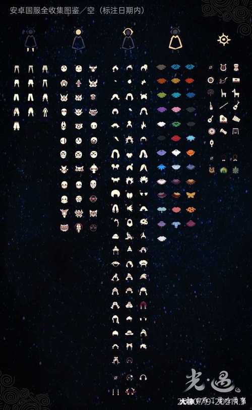 光·遇全物品版