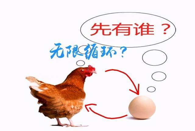 一共有5个区域随着蛋的下蛋蛋数量增多这就意味着会减少喂蛋时间