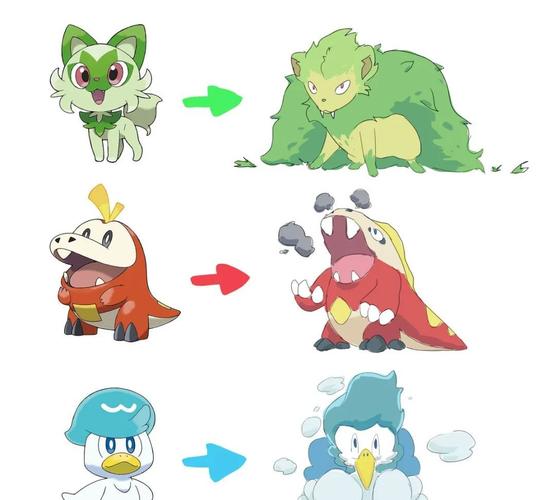 宝可梦朱紫御三家进化