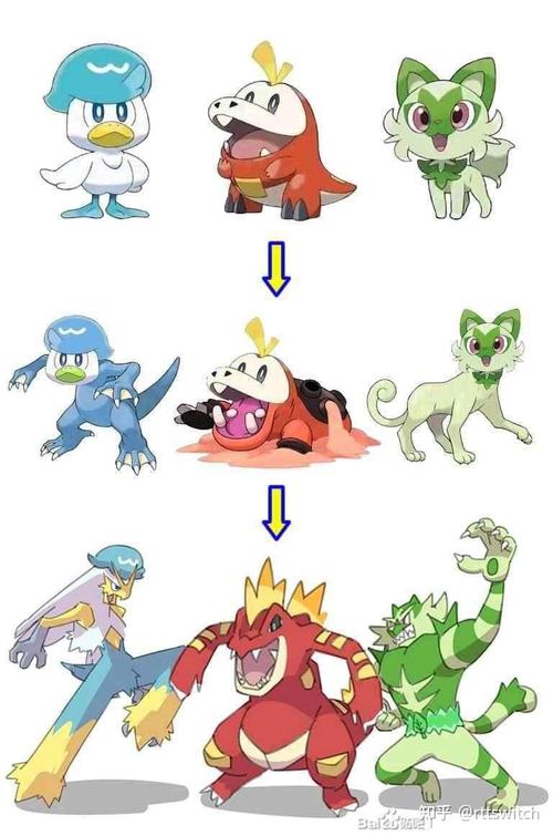 宝可梦朱紫御三家进化要先进化吗