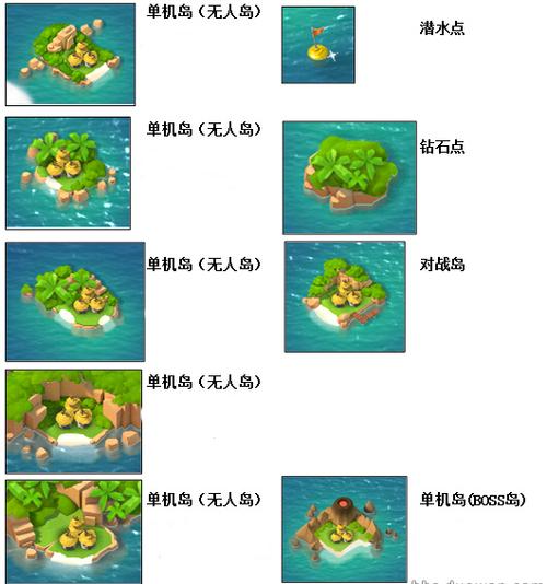 海岛奇兵百度版说明1、游戏的画面非常的高清还有很多的可爱小动物等你来收集玩家还可