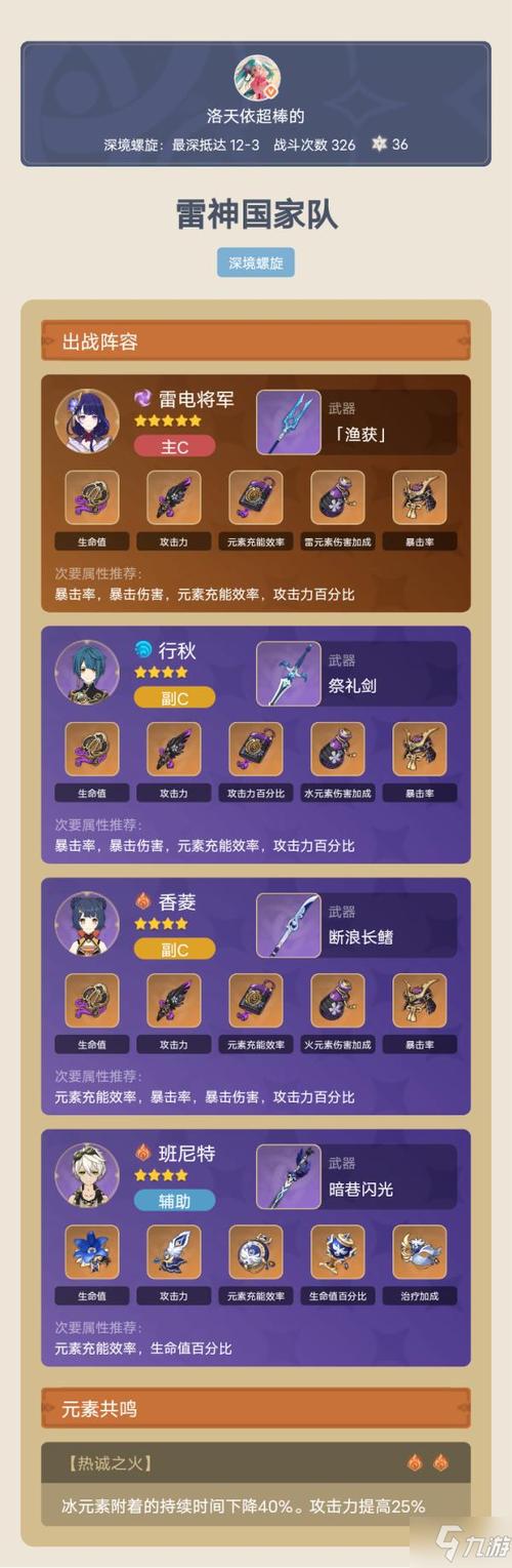 原神雷电将军圣遗物搭配介绍